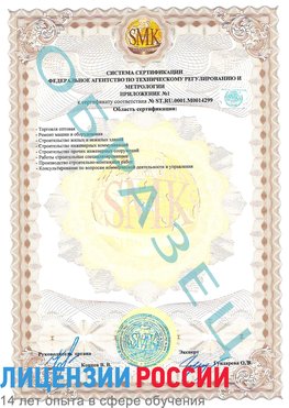 Образец сертификата соответствия (приложение) Пермь Сертификат ISO 14001